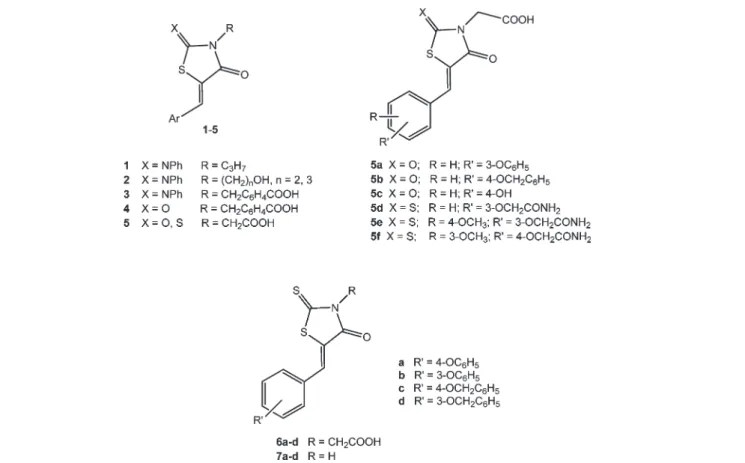 Fig. 2 General structure of previously reported anti-inflammatory 4-thiazolidinones 1 –5 (ref