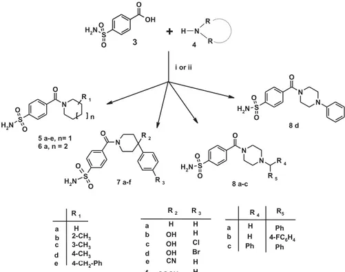 Table 1. Inhibition of hCA I, hCA II, VchCA a, VchCAb, and VchCAc for com- com-pounds 5a –e, 6a, 7a–f, 8a–c and 8d and acetazolamide (1, AAZ) by a stopped flow CO 2 hydrase assay.