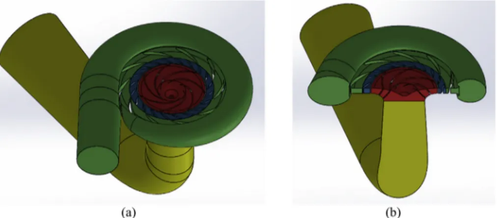 Fig. 2. 3D CAD of the ﬂuid dynamic domain of the full reversible Francis turbine (a), axial section of the 3D ﬂuid dynamic domain (b).