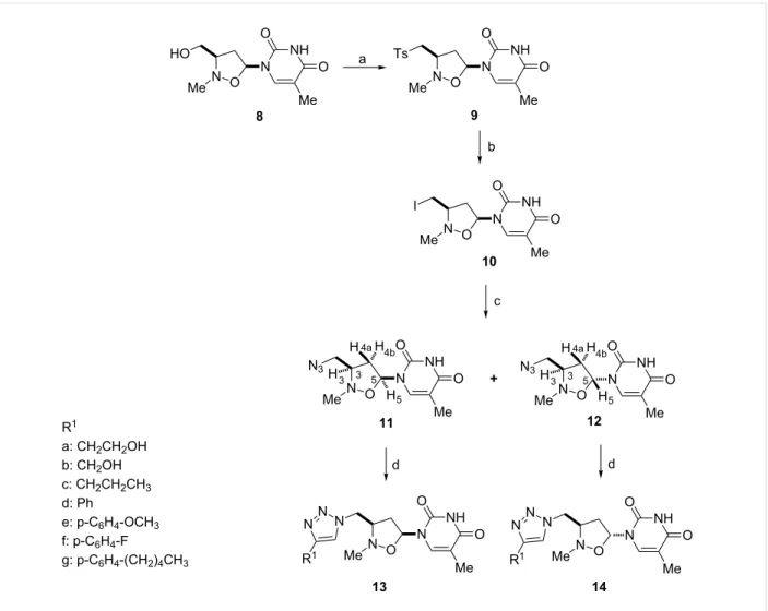 Table 1: C-5’-Triazolyl-2’-oxo-3’-aza-4’a-carbanucleosides 13a–g and 14a–g produced via click chemistry.