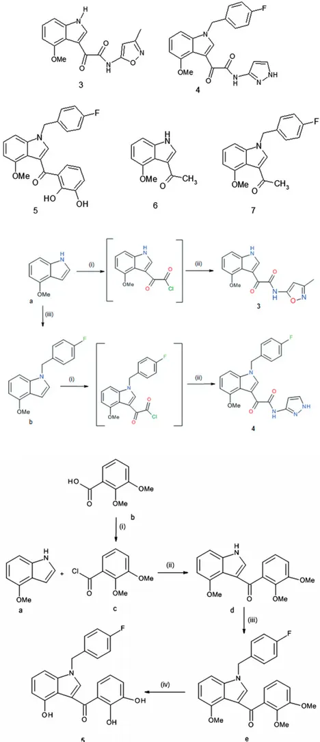 Figure 3. New potential indole tyrosinase inhibitors (ITIs).