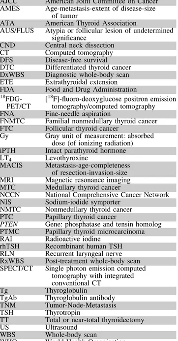 Table 3. Definitions of Abbreviations Used in the Pediatric Thyroid Nodule and Differentiated Thyroid Cancer Guidelines