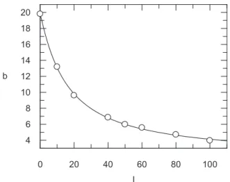 Figure 3. Progress curves of substrate hydrolysis in the presence of the inhibitor (R,S,S)-3