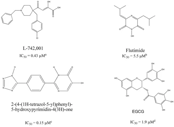Figure 1.  Chemical structures of some prototype inhibitors of influenza virus endonuclease