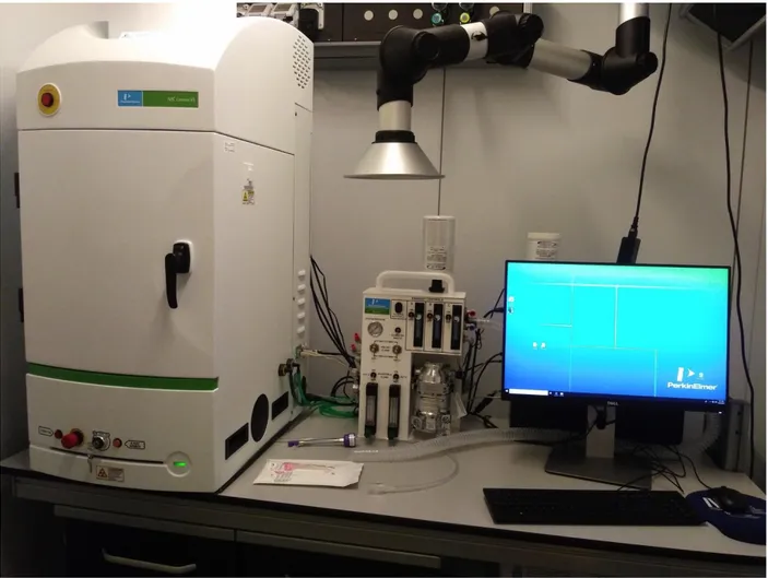 Figure 8. IVIS tool (available at Siena laboratories). 