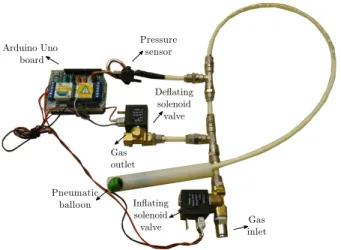 Figure 3.3: Pneumatic circuit exploited in the experimental validation.