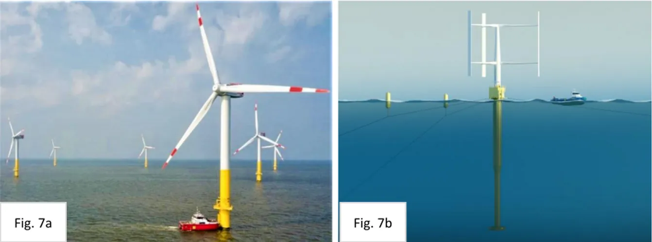 Figura 7a: esempio di turbina eolica offshore ad asse orizzontale. Figura 7b: esempio di turbina eolica offshore  ad asse verticale