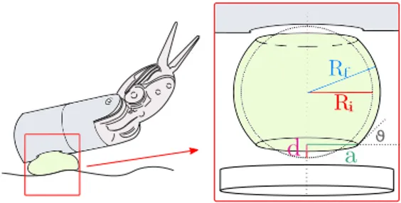 Fig. 1. Working principle and sketch of the pneumatic sensor: undeformed (dashed) and deformed (green) states of the membrane.