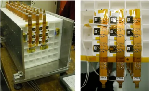 Figure 2. Left panel: picture of the 126-crystals Calocube prototype. Right panel: detail of a single layer, showing the 9 large area photodiodes placed on the crystals, that are wrapped in white teflon tape, and the kapton cables used to read-out the sign