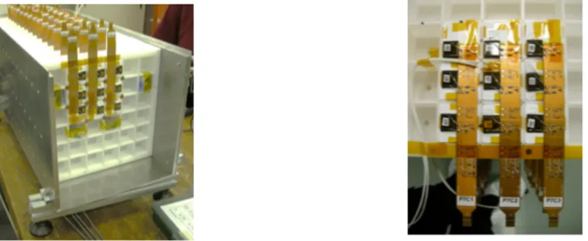 Figure 2: Left panel: picture of the first CaloCube prototype. Right panel: detail of a single layer, showing the 9 large area photodiodes placed on the crystals, that are wrapped in white Teflon tape, and the kapton cables used to read-out the signals.