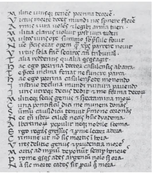 Fig. 4. L’epitafi o a Porrina ‘doctor Casulensis’ trascritto in un codice autografo di Giovanni 
