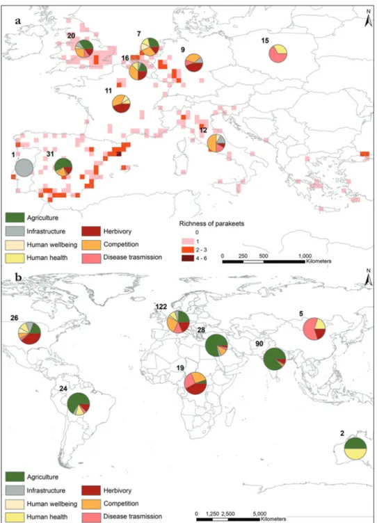 Figure 1. Spatial distribution of deleterious impact evidence for the 11 alien parrot species in Europe, by  a countries within Europe (n = 122) and b regions across the world (n = 316; Africa, Australia, Europe, 