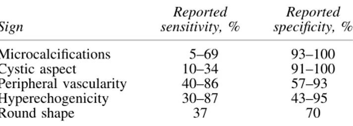 Table 8. The Bethesda System for Reporting Thyroid Cytopathology: Diagnostic Categories