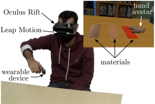 Figure 1: Wearable haptics experience for Virtual Reality. A Leap Motion tracks the motion of the fingertips, a hand avatar mimics the motion of the hand, and the fingertip wearable tactile device provides the user with pressure stimuli