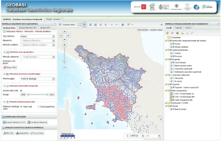 Fig. 1 -  Visualizzazione dell’interfaccia utente. I punti blu e rossi rappresentano rispettivamente  i campioni disponibili per acque e sedimenti fluviali.Fig