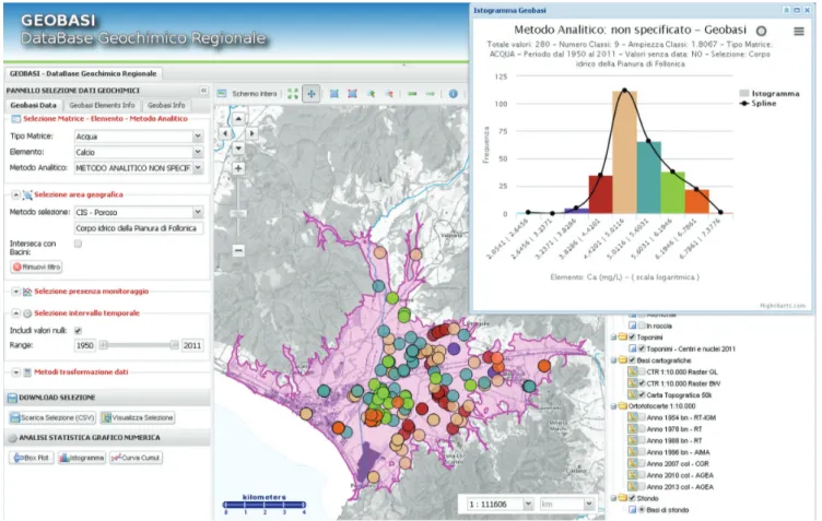 Fig. 6 -  Caso studio dell’area della piana di Follonica-Scarlino. I punti con differenti colori sono associati alle diverse classi dell’istogramma di frequenza per il  contenuto di Ca 2+  (mg/L) per i dati disponibili per le acque naturali.