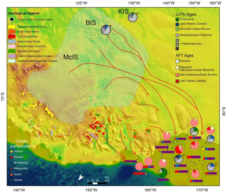 Figure 7. Bedmap of Marie Byrd Land region with geological units and AFT, Zrn-UPb, and clast distribution data
