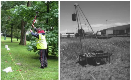 Fig. 4 Example of vertical impact sources. Left 5 kg sledgehammer, Right weight drop