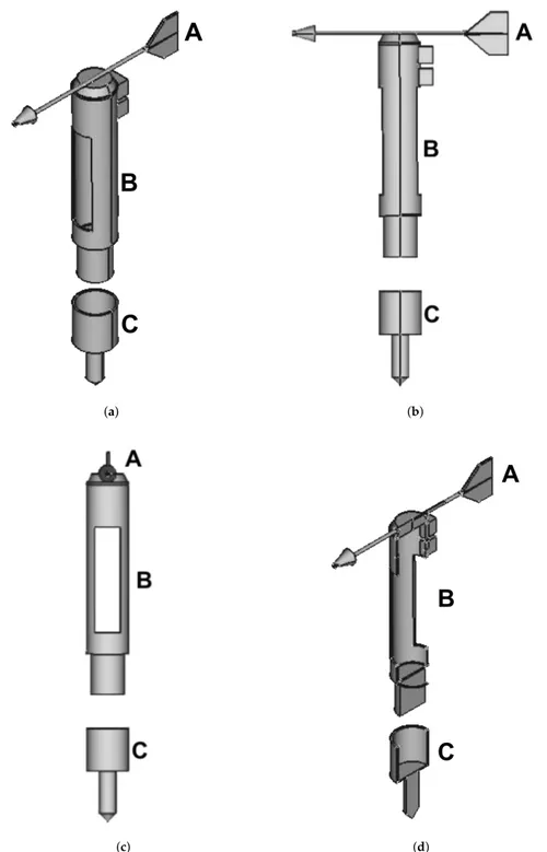 Figure 1. 3D model of the mechanical structure: (a) axonometric view, (b) lateral view, (c) frontal view and (d) axonometric section