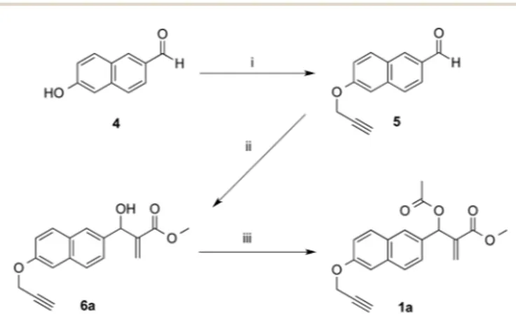 Fig. 1 Grafting N-acetylhexahistidine (Ac-His-6) with Morita–Baylis–Hillman adduct (MBHA) derivatives.