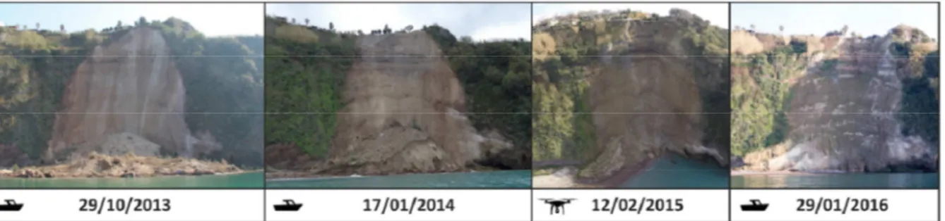 Figure  1:  Some  images  of  the  landslide  captured  during  the  four  photogrammetric  surveys