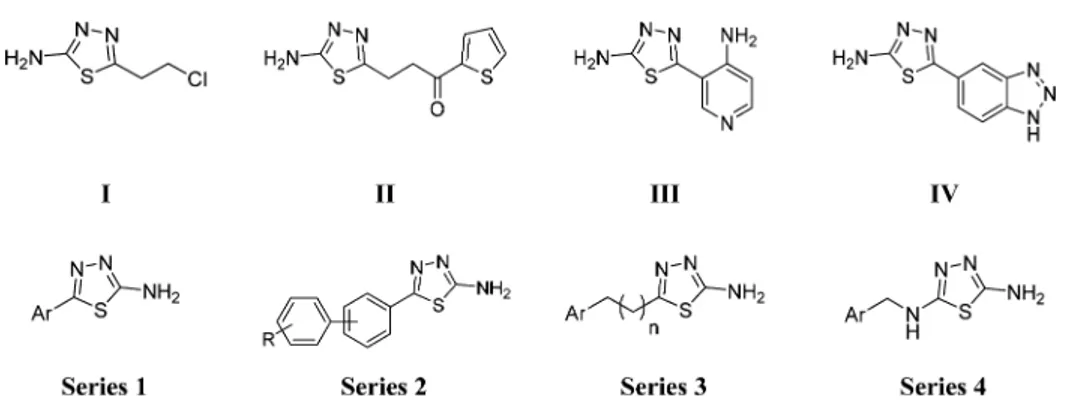 Figure 1. Chemical structures of previously synthesized thiadiazoles (I−IV) crystallized with TbPTR1−NADP + and the newly designed thiadiazoles (series 1−4).