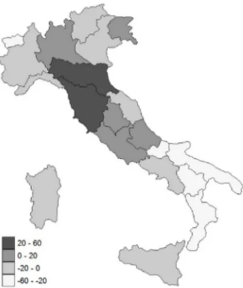 Figure 1: Index of variation for Italian regions 