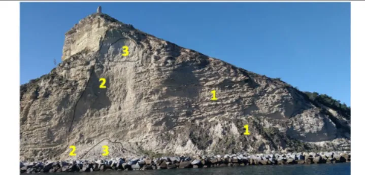 Figure 4.  Site of Sella del Diavolo. Sliding landslides  developed along sub-planar surfaces of fracturing and collapses 
