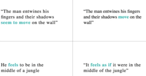 Fig. 4. Comparison of the Indonesian and English translation of “Bola Lampu”. 