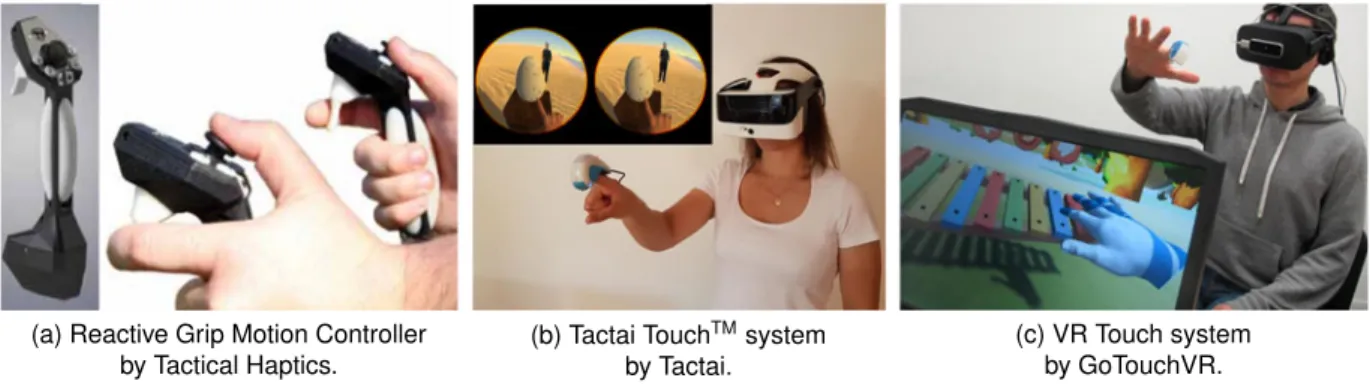 Fig. 6. Gaming is one of the most promising application for wearable haptic technologies
