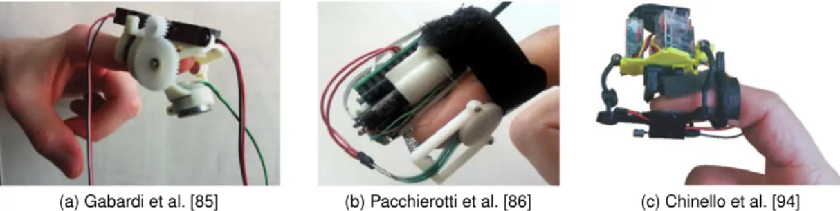 Fig. 2. Three representative wearable haptic devices providing normal indentation to the fingertip through a moving platform.