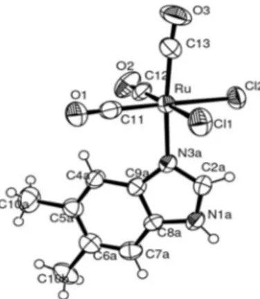 Fig. 1 ORTEP-style diagram for the molecular structure of fac- fac-[Ru II (CO)