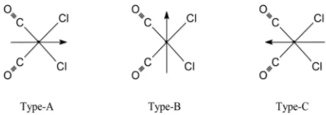Fig. 3 ORTEP-style diagram for the molecular structure of cis,trans- cis,trans-[Ru II (CO)