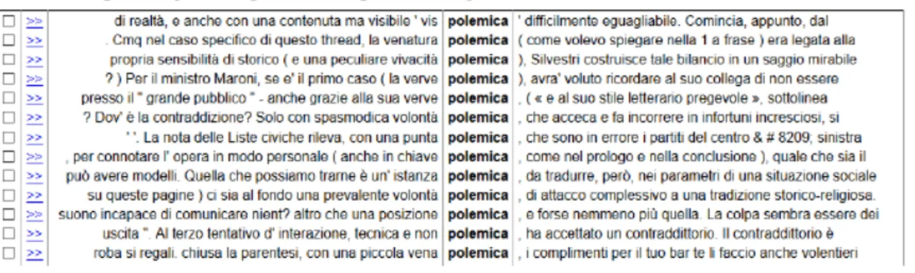 Fig.  1:  POS-based  search  results  for  “polemica”