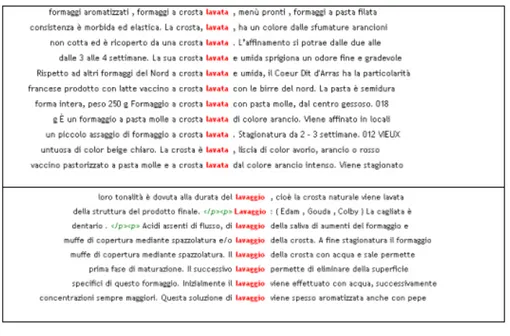 Fig.  8:  Collocations  of  “lavata”  and  “lavaggio”  in  one  of  the  students’  DIY  corpora