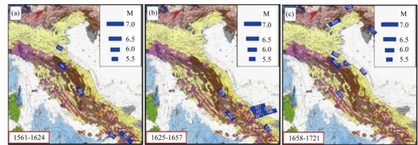 Figure 8.  Distribution of major earthquakes in the Apennine belt during the second sequence ( Figure 5 )