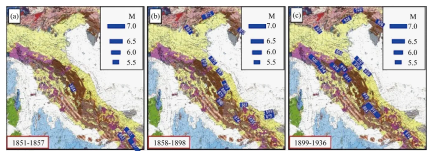 Figure 10.  Distribution of major earthquakes in the Apennine belt during the fourth periAdriatic sequence ( Figure 5 )