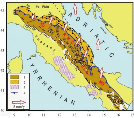 Figure 3.  Post-early Pleistocene tectonic/kinematic setting in the Apennine belt  (after  [34] , modified)