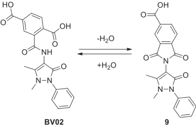 Figure 1. Chemical structure of the reference 14-3-3 PPI inhibitors 9 and BV02, which are connected through a hydration/dehydration pathway.