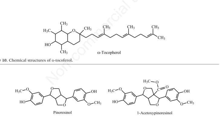 Figure 10. Chemical structures of  α-tocoferol.