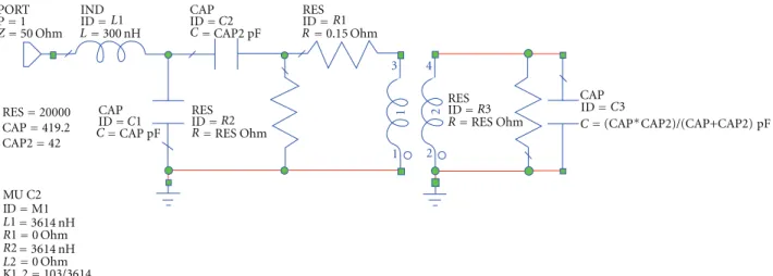 Figure 4: Matching circuit with AWR.