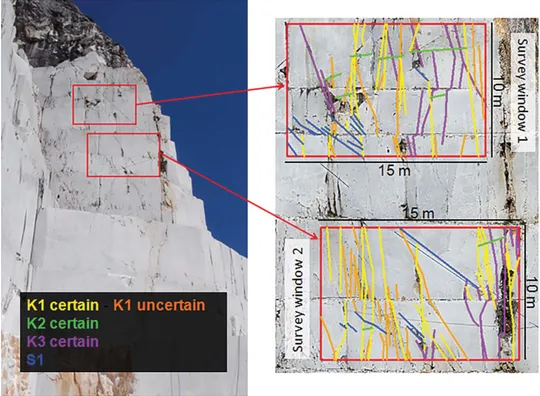 Figure 7. Survey windows 1 and 2 used to map discontinuity sets K1, K2 and K3, as well as foliation S1, on the western side of the buttress.