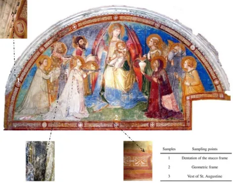 Fig. 1. The wall painting “Majesty” (4.25 m # 2.15 m) by Ambrogio Lorenzetti (1335e1338), Piccolomini Chapel, St
