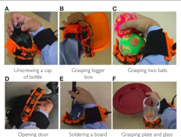 FigUre 9 | examples of tasks performed by the augmented hand, i.e.,  human hand plus supernumerary robotic finger