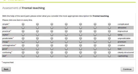 Figure 3. Questionnaire AttrakDiff shortened ( http://www.attrakdiff.de/ ). 