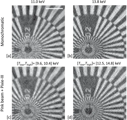 Figure 3.  Reconstructed images (phase of the complex-valued ptychographs) of the Siemens star acquired by  using monochromatic beams at 11.0 keV (a) and 13.8 keV (b)