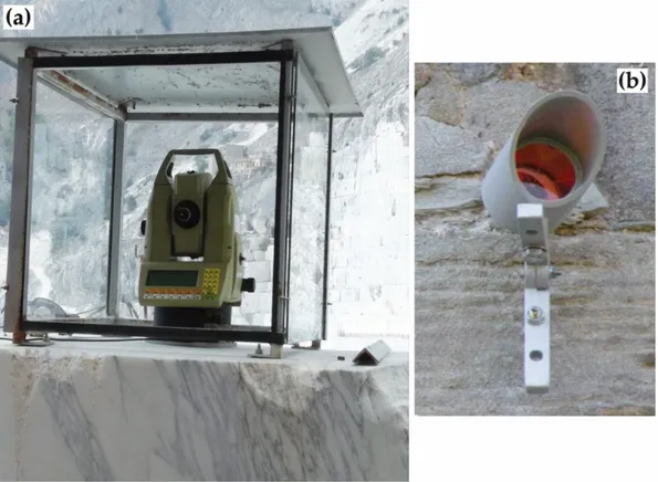 Figure 3. (a) RTS installed at the Lorano marble quarry. (b) Detail of a prism placed on the excavation site walls.