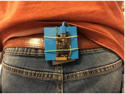 Figure 4. Monitoring device positioned on the belt. 