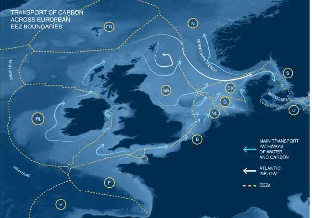 Fig. 2 Transport of carbon on the North West European shelf. Illustrating the in ﬂows and transport pathways for carbon in the marine environment, including movement across agreed Exclusive Economic Zone (EEZ) boundaries between [11] countries: (FR) Faroe 