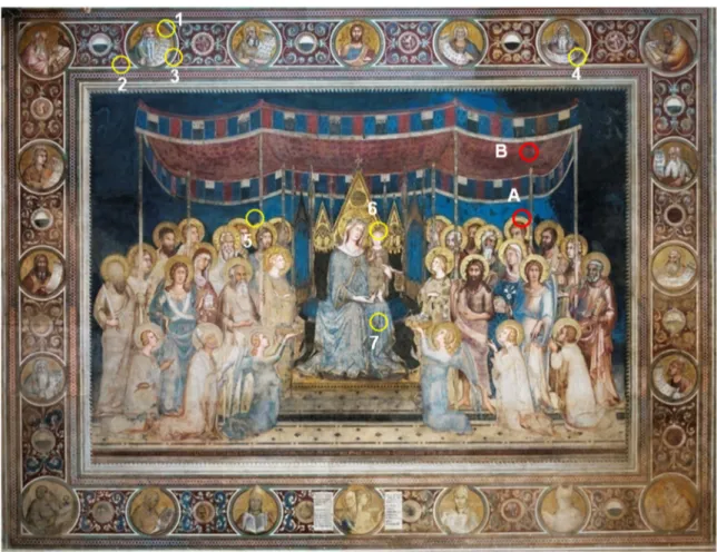 Figure 1. Wall painting “La Maestà” by Simone Martini. The sampling points are marked with yellow  and red circles